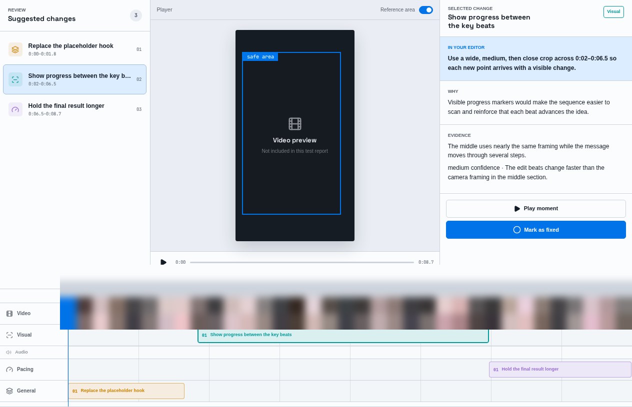Verifacta visual-flow suggestion spanning the middle of the timeline. Every filmstrip face is strongly blurred.